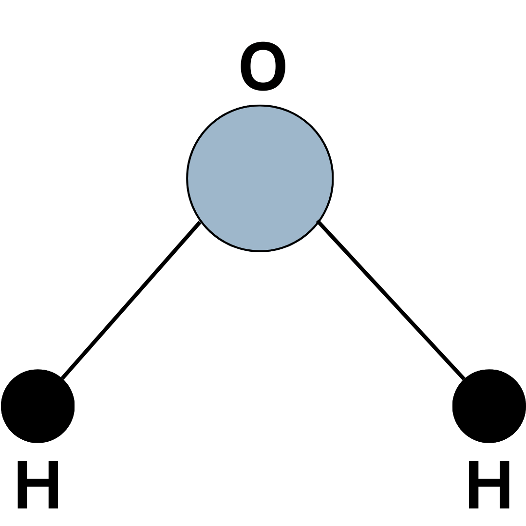 Ein Diagramm, das die ausgewogene Molekularstruktur von Wasser H2O zeigt.

